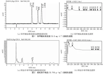 姬松茸干制品中苯甲酸天然本底研究