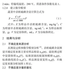气相色谱-串联质谱法测定蔬菜中杀螟硫磷的不确定度评估