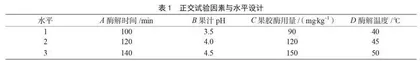 果胶酶对百香果汁澄清效果的研究