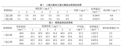 离子色谱法同时测定饮用水中二氯乙酸和三氯乙酸