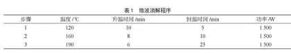 微波消解-电感耦合等离子体质谱法测定花生中26种元素含量