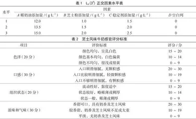 芝士风味牛奶的配方研究