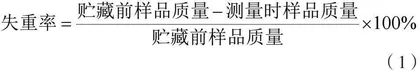 丁香酚复合保鲜剂对鲜切藕片保鲜效果的影响 