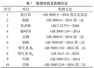 上海市售奶茶营养成分分析