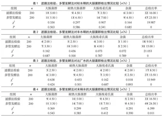 滤膜法、多管发酵法检验生活饮用水中微生物的比较