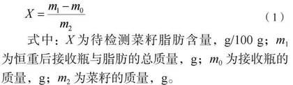 自动脂肪抽提仪在检测菜籽脂肪含量中的意义分析
