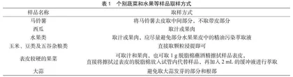 提高酶抑制率法进行果蔬农药残留快速检测准确性的建议