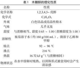 功能性甜味剂木糖醇在食品加工中的应用