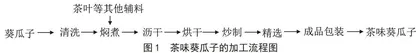 茶味葵瓜子的工艺探究