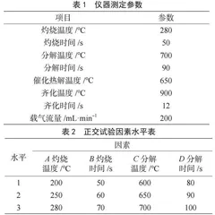 直接进样测汞法测定食品中总汞含量