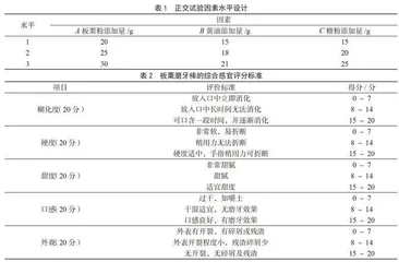 板栗磨牙棒的工艺化研究