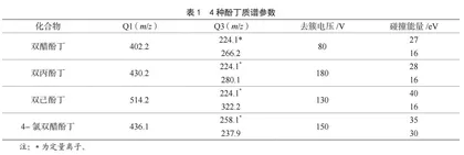 超高效液相色谱-串联质谱法同时测定食品中的4种酚丁