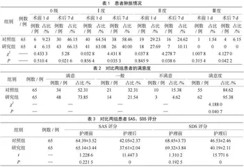 营养干预结合康复护理对下肢骨折术后患者的治疗效果