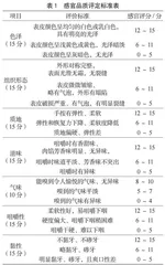 发面包子面皮制作配方优化