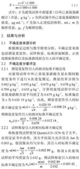 气相色谱法测定蜜饯中甜蜜素含量的不确定度评定