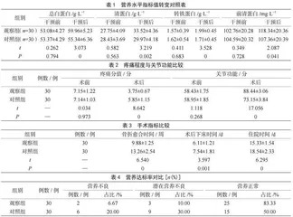 高骨胶原蛋白饮食干预对骨外科术后患者骨愈合及营养达标率的影响