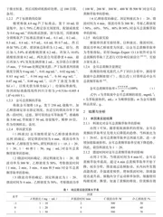 金耳总黄酮微波萃取工艺优化研究