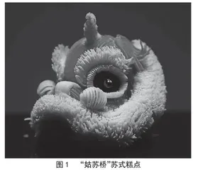 “姑苏桥”非遗面塑与传统美食的有机融合策略研究 