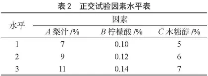 皇冠梨果味茶树花饮料配方的研究