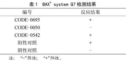 肠道沙门氏菌双相亚利桑那亚种检验特征分析及检验方法比较研究