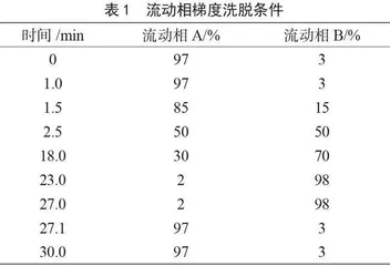 基于果蔬在不同贮存条件下农药残留的衰减研究