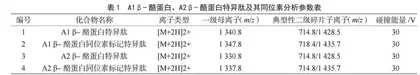 高效液相色谱-串联质谱法测定婴幼儿配方乳粉中A1 β-酪蛋白、A2 β-酪蛋白含量
