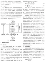 叶菜农药残留安全风险评估方法研究及应用进展