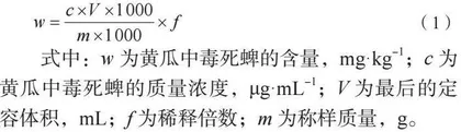 QuEChERS-气相色谱法测定黄瓜中毒死蜱残留量的不确定度分析