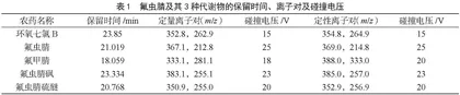 QuEChERS-气相色谱-三重四极杆质谱法测定不同基质中氟虫腈及其3种代谢物残留量