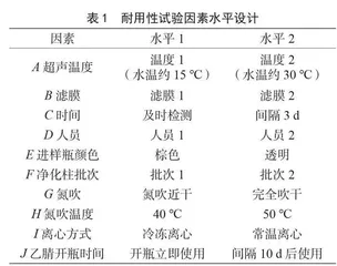 液相色谱-串联质谱法测定猪肝中沙罗拉纳的残留量及方法耐用性研究