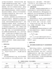 柔性刮擦机对小麦中真菌毒素的脱除效果研究