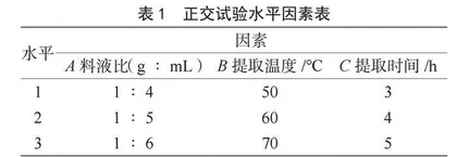 醇提法提取河蚬活性成分的工艺研究
