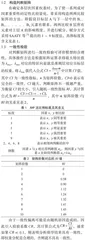 基于AHP层次分析法的九江市桶装水铜绿假单胞菌污染的影响因素分析