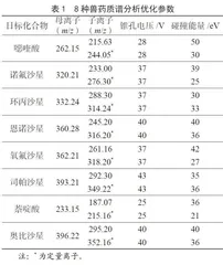 超高效液相串联质谱法测定牛奶中8种氟喹诺酮类兽药残留