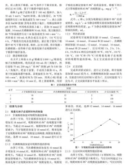 羧基化柚子皮吸附材料的制备
