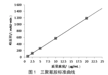 HPLC法测定含乳饮料中的三聚氰胺