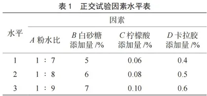 大别山橡子凉粉加工工艺研究