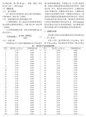婴儿配方乳粉蛋白质与不溶度指数的相关性研究