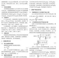 液相色谱-质谱法测定猪肉中禁用兽药五氯酚酸钠测量不确定度评定