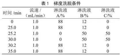 低聚半乳糖原料聚合度的检测和研究