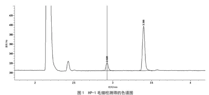 顶空气相色谱法测定水中三氯甲烷和四氯化碳的方法优化