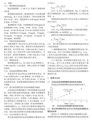 微生物发酵联用折光仪检测糖蜜含糖量的研究