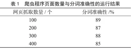 大数据环境下食品安全管理的创新思考