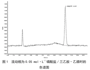 高效液相色谱法测定蜂蜜中诺氟沙星残留 