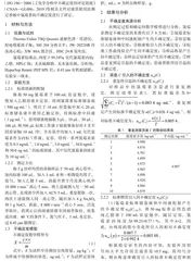 液质联用法测定香肠中氯霉素的不确定度评定 