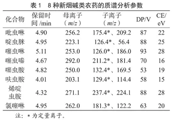 QuEChERS-液相色谱-串联质谱法同时测定枸杞干果中新烟碱类农药残留