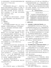 微波消解-分光光度法测定月饼中铝的不确定度评定