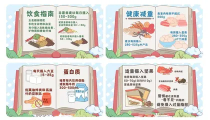 健康享“瘦”，吃对才是硬道理