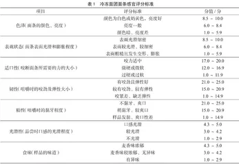 冷冻面团面条外卖配送过程中品质保持方法的研究 