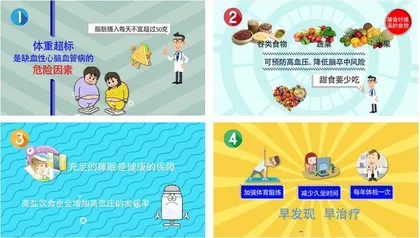 怎么才能远离心血管病